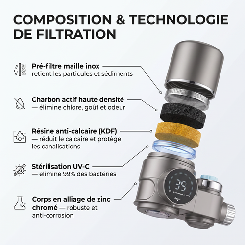 Filtre à eau pour robinet — UV & anti-calcaire